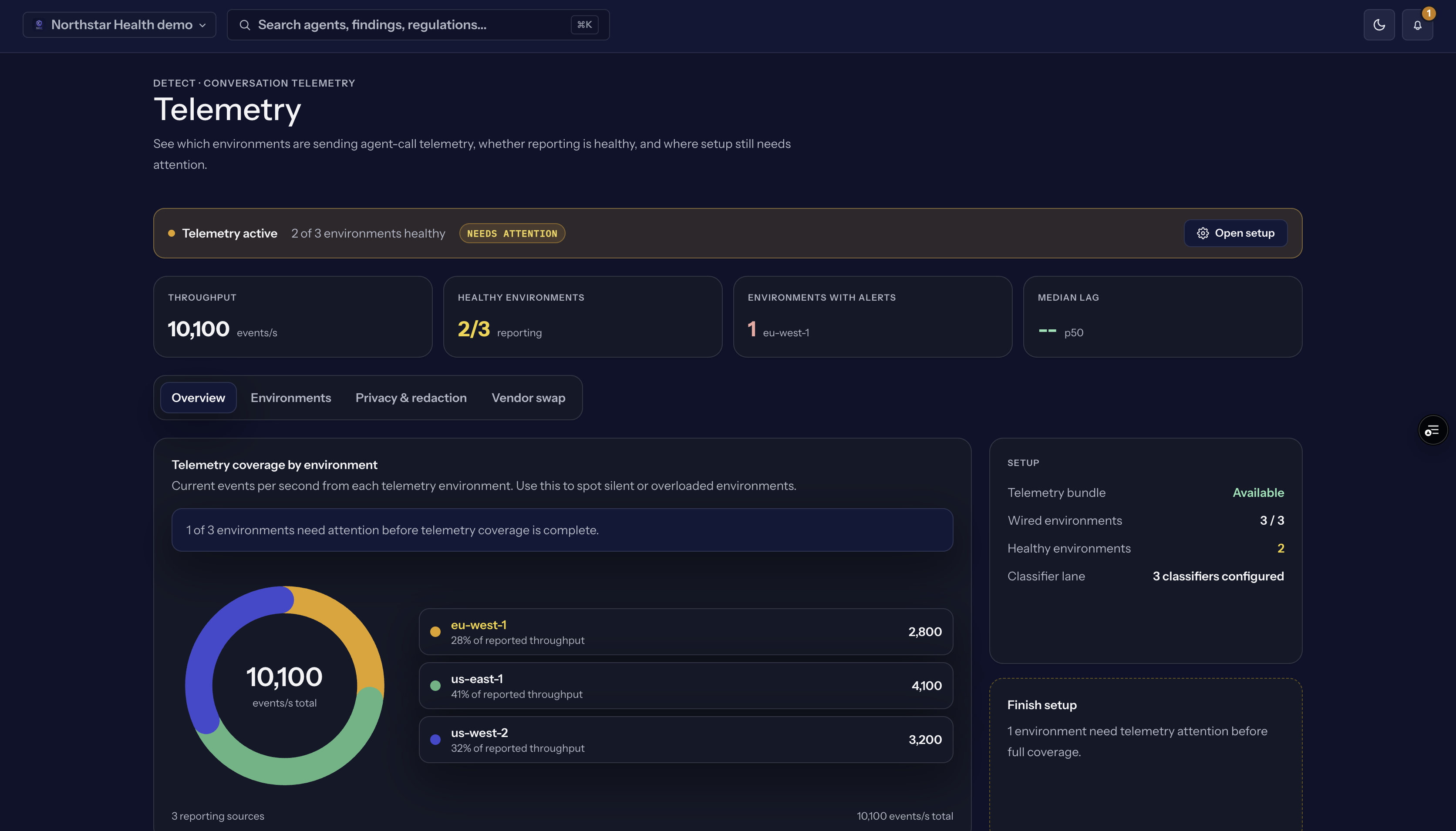 KoraSafe telemetry dashboard showing agent throughput and environment health