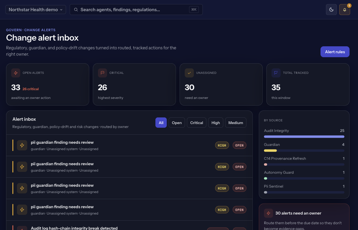 Obligation feed filtered by agent applicability