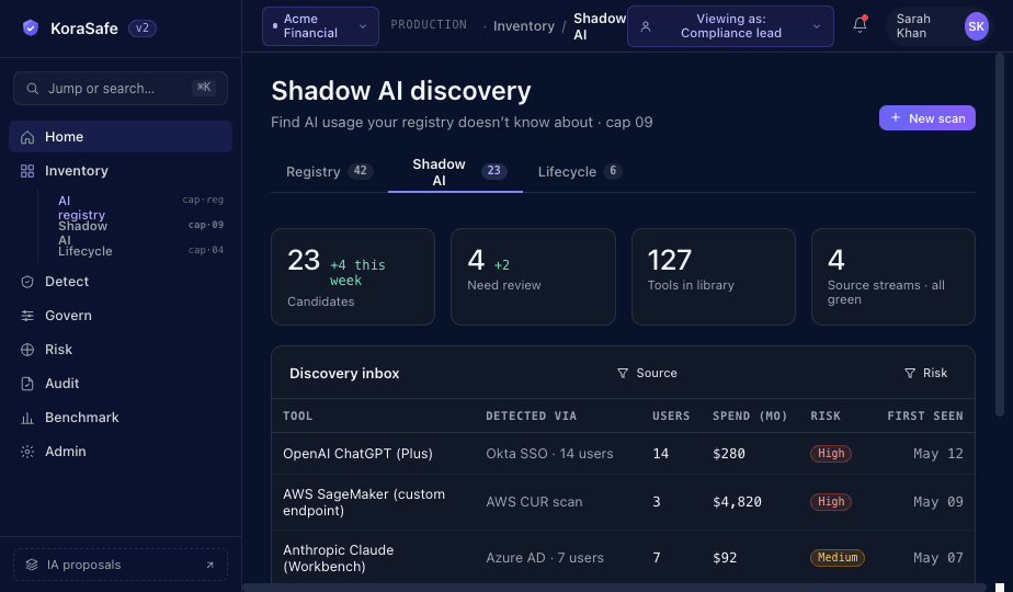 Shadow AI discovery across ChatGPT, Claude, Gemini, and copilots