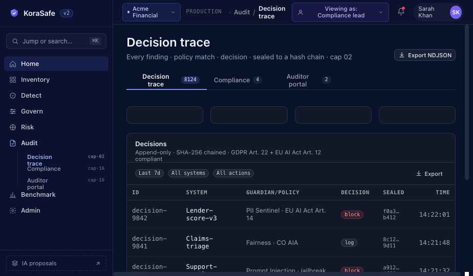 Decision trace, hash-chained, tamper-evident, audit-ready